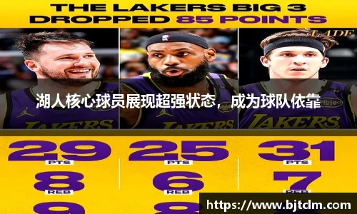 湖人核心球员展现超强状态，成为球队依靠